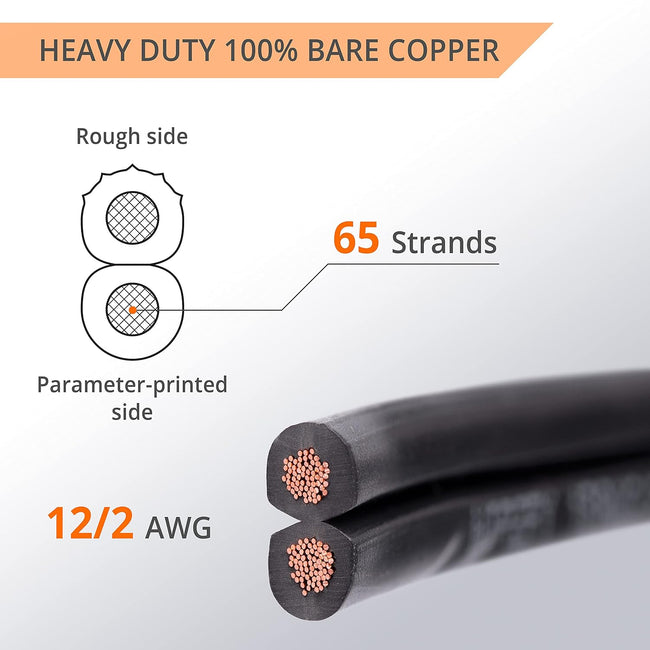 Wirefy 12/2 Low Voltage Landscape Lighting Wire | 12-Gauge 2-Conductor Copper Wire | 100 Feet | Outdoor Lighting Cable | Full Master Case of 6 Main Image