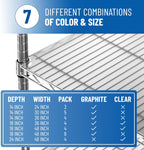 Sterling Shelf Liners Wire Rack Covers – 18 x 48 Inch Plastic Shelf Mats, Graphite, Set of 4