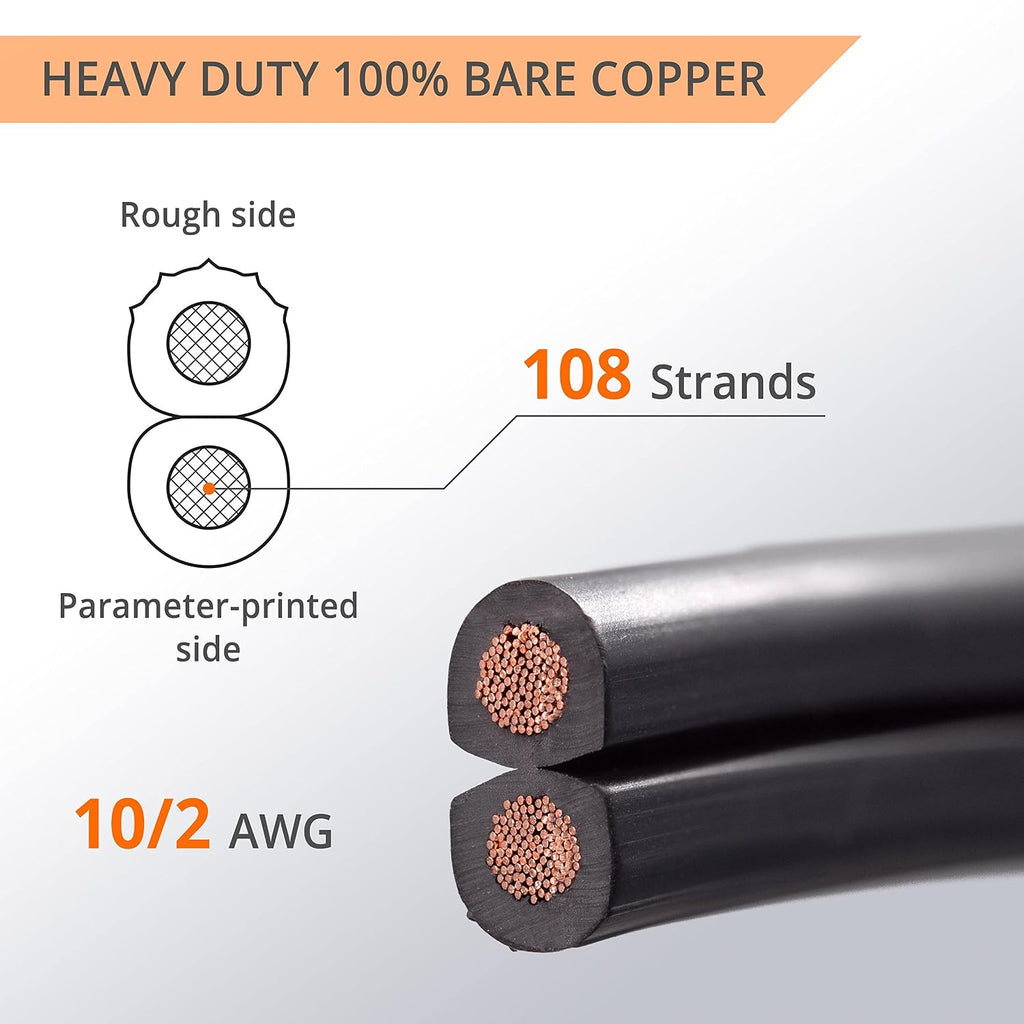 Wirefy 10/2 Low Voltage Landscape Lighting Wire | 10-Gauge 2-Conductor Copper Wire | 50 Feet | Outdoor Lighting Cable | Full Master Case of 8