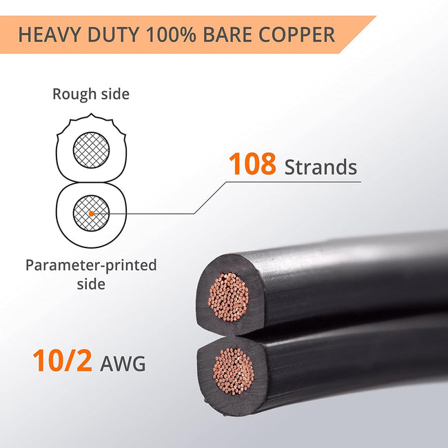Wirefy 10/2 Low Voltage Landscape Lighting Wire | 10-Gauge 2-Conductor Copper Wire | 50 Feet | Outdoor Lighting Cable | Full Master Case of 8 Main Image